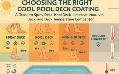 The Ultimate Guide to Cool Pool Deck Coatings