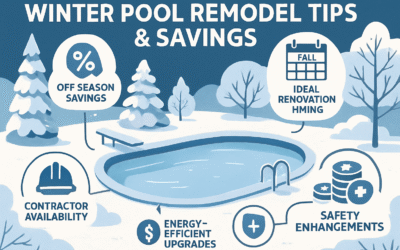 Maximizing Your Pool Renovation: Timing, Savings, and Winter Tips
