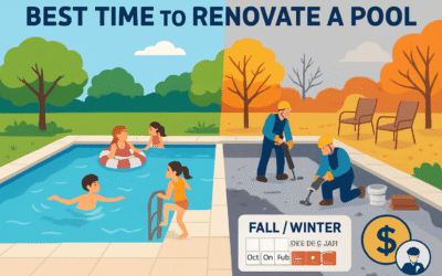 The Ultimate Guide to Pool Renovation Timing